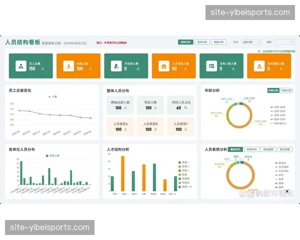 目前赛事分发体系不仅保障直播连续性 还在强化数据实时分析维度